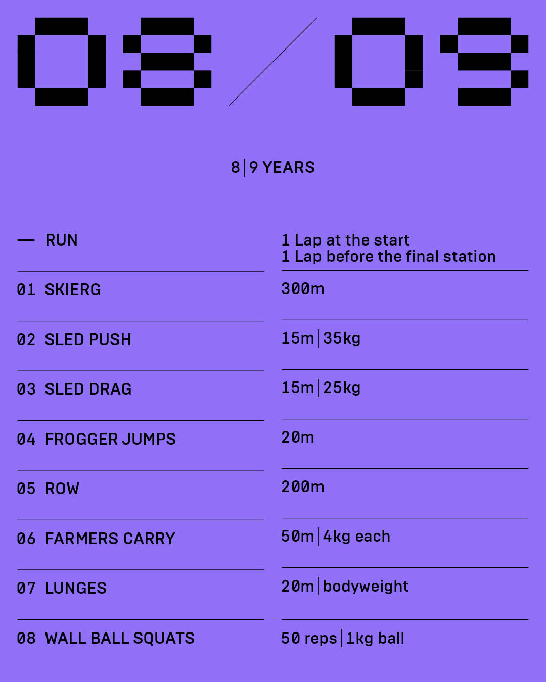 HYROX Youngstars Age Group 8-9